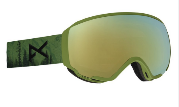 anon wm1  mother nature